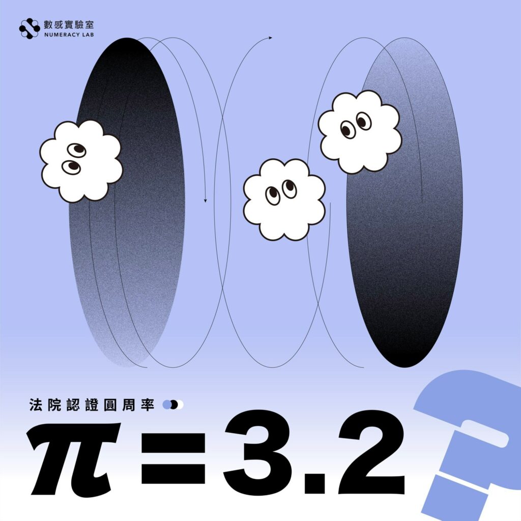 法院認證圓周率是3.2？