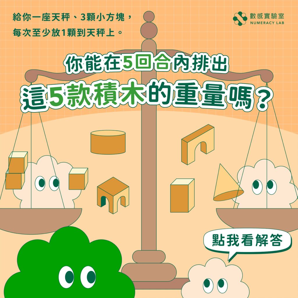 💡國小數感思考課｜挑戰！小學生版《魔鬼的計謀》