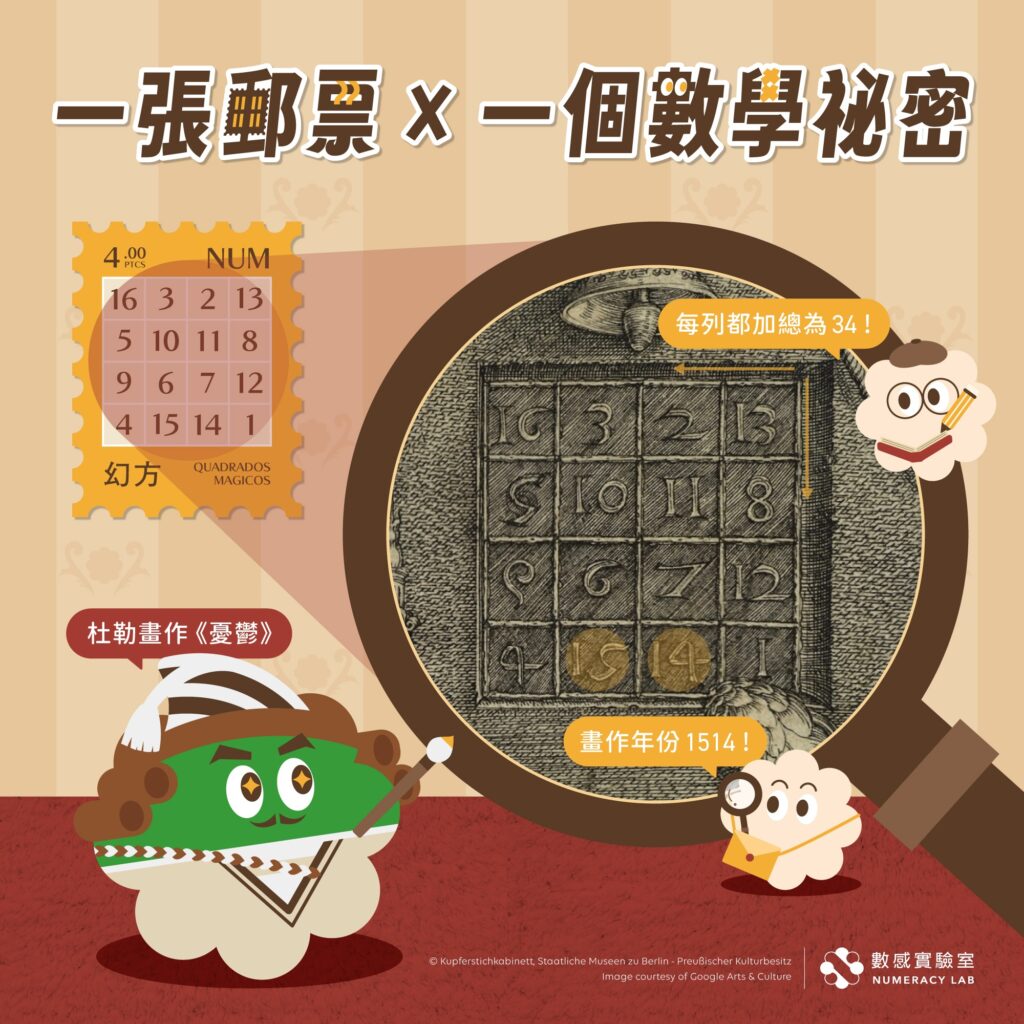 🔍️暑假來去郵政博物館參觀「數學郵樂園」展覽，發掘郵票的數學秘密吧！