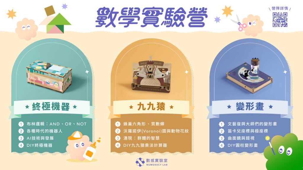 國小營隊教材一次看！專為國小孩子設計，讓孩子親手完成專屬手作品，累計學習成就感。